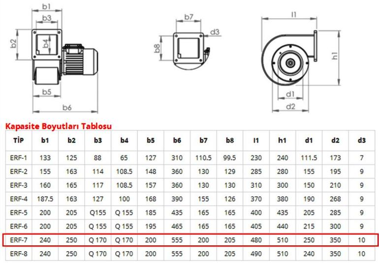 ERF ERF-7 300-122 Aluminyum Dokum Govdeli Salyangoz Fan Teknik Cizimi